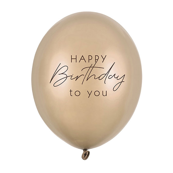 Happy Birthday to you